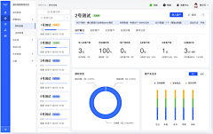 用户kfe1IBUD采集到待归类采集