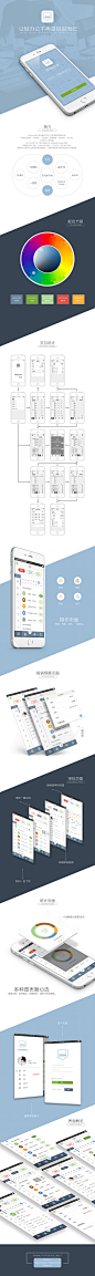 移动应用产品展示设计练习「『Expense』报销助手」。
CodeForge技术沙龙「济南首届UI创意设计大赛」投稿之团队作品。#UI #APP