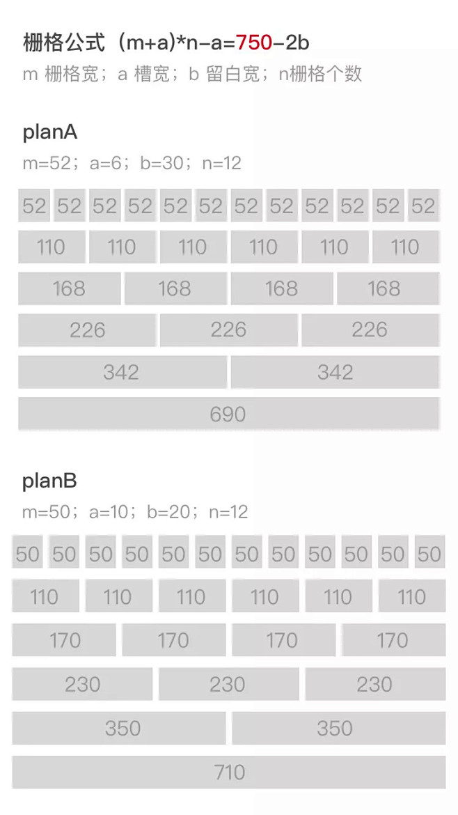 自制：750栅格 : 网上很多640栅格...