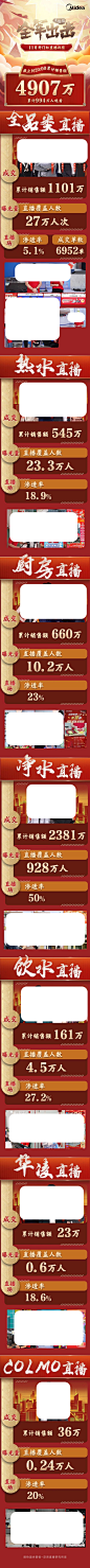 11月开门红