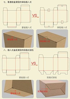 是条条_呀采集到刀模