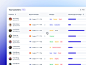 slothUI - World's Laziest Design System - Table Component UIUX