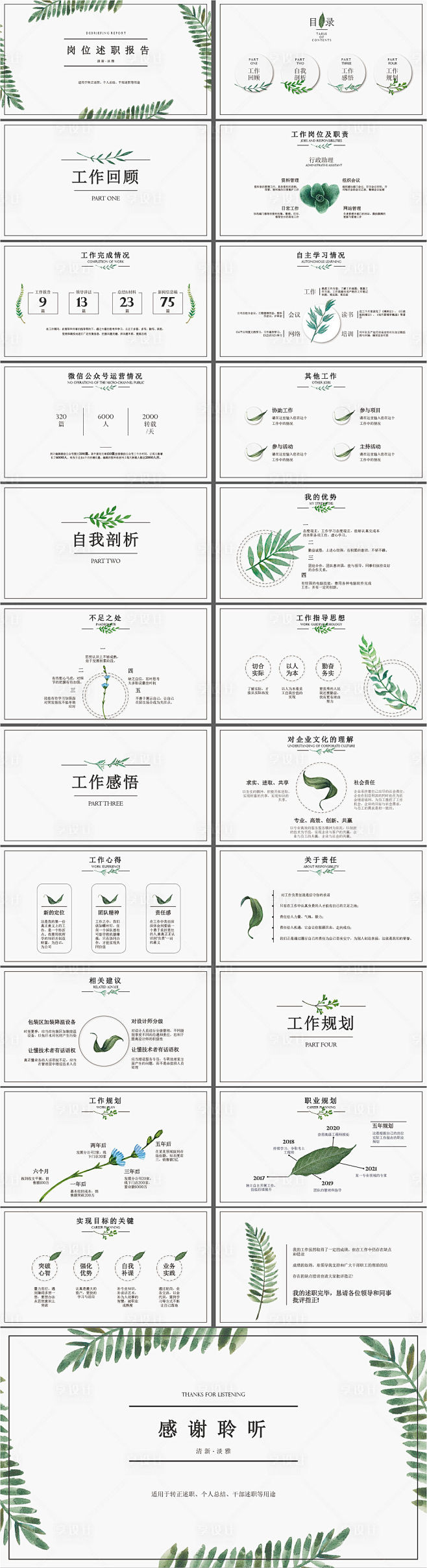 工作述职汇报模版-源文件