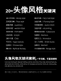 20种头像风格 Prompt ！小白能做出超可爱头像
