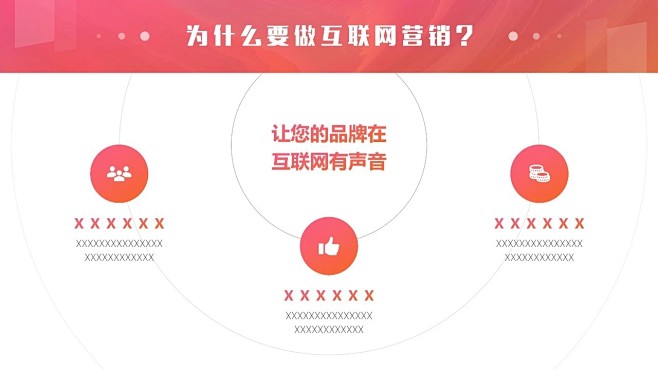 来自分享