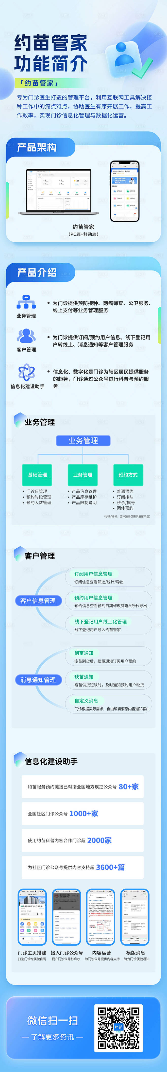 蓝色长图功能简介详情页-源文件分享-yw...