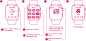 Apple Watch Wireframe - Example