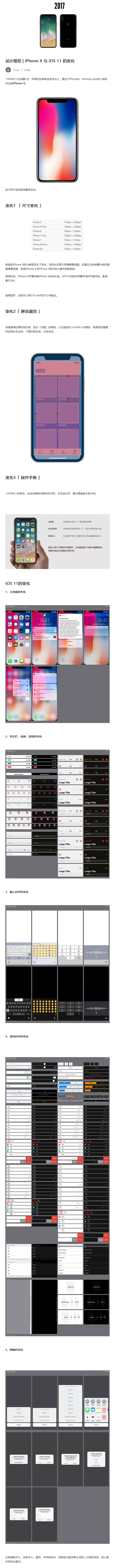 设计规范 | iPhone X 与 iO...