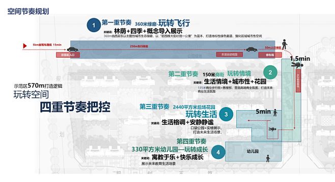 郑州旭辉·空港时代 - 设计类 - 园冶...