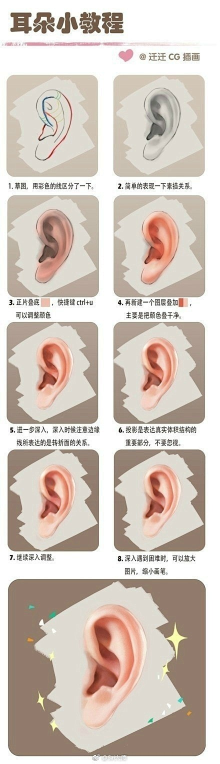 分享眼睛，嘴巴，鼻子的详细画法教学，干货...