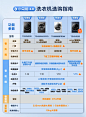【小天鹅TG10VE60】小天鹅（LittleSwan）滚筒洗衣机全自动家用 纯平全嵌【小乌梅2.0高奢版 TG10VE60】家电补贴国补 以旧换新 超薄 10公斤【行情 报价 价格 评测】-京东