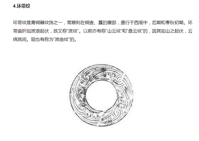 环带纹