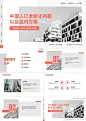 教育专业毕业答辩汇报PPT