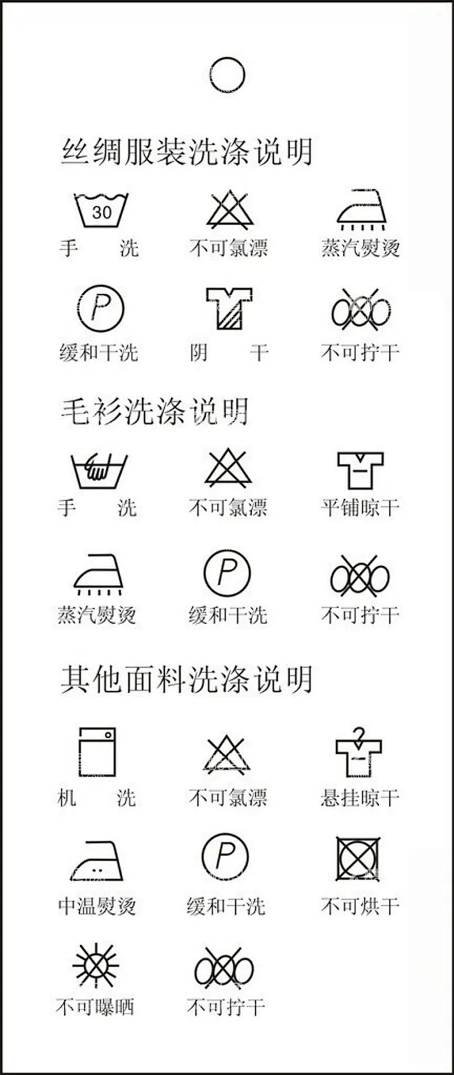 洗涤标 - 源文件下载【酷图网】矢量素材,服装水洗,洗涤标志,服装水洗标,服装,洗涤,标志,说明,禁止,注意事项,标签,衣服洗涤,女装说明书 ...