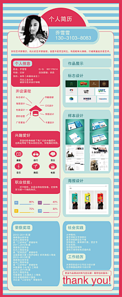OPPlus采集到简历resume