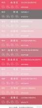 #灵感的诞生# 美翻了！100种常用的中国传统色卡

如果觉得没看够，可以到我们@优设 配色导航这里 color.uisdc.com ​​​​