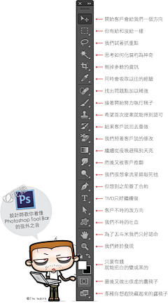 江江江若愚采集到PS教程