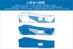 山西省大剧院