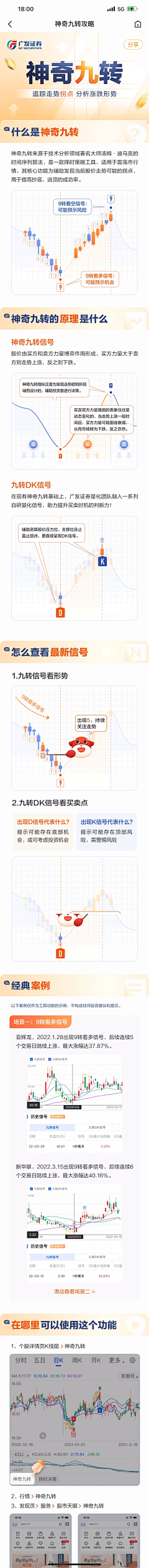 夏夏sy采集到【工具】工具介绍