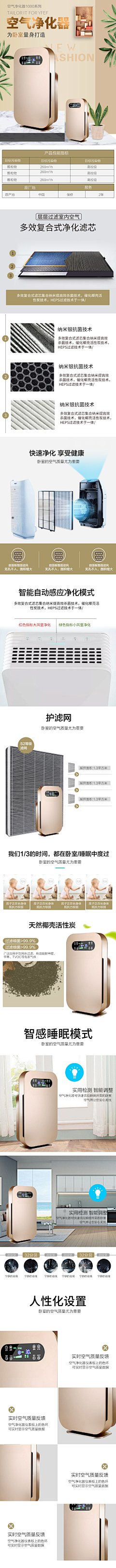 小公举快快来采集到厨房