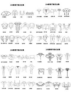 收藏笔记｜服装设计常用基本领型款式合集 - 小红书
