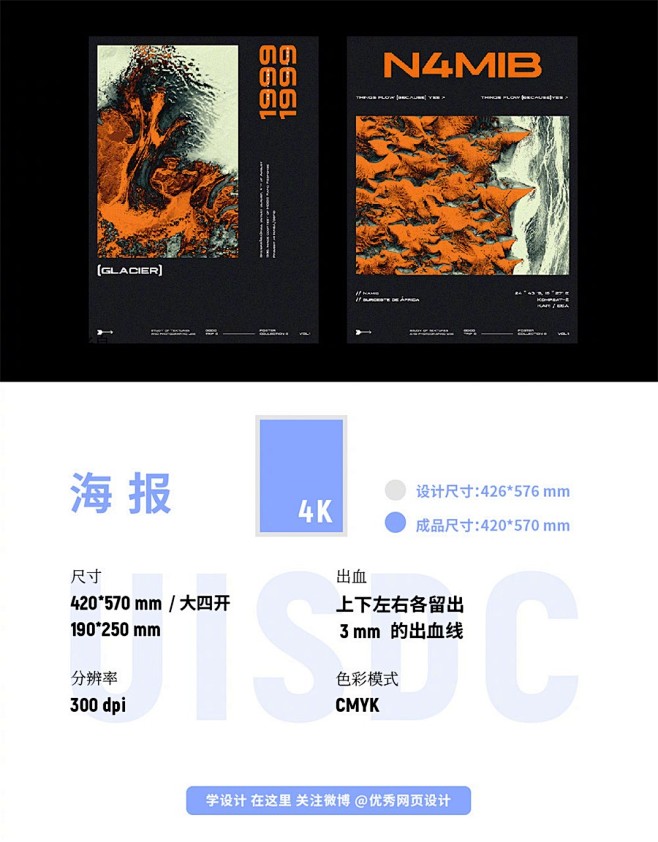 9款常见物料设计尺寸合集