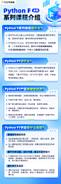 f产品介绍
