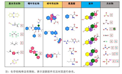 bingpohuage采集到JDF官网
