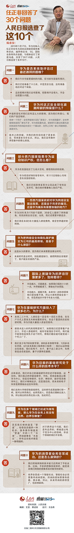 小鱼呐采集到q&a