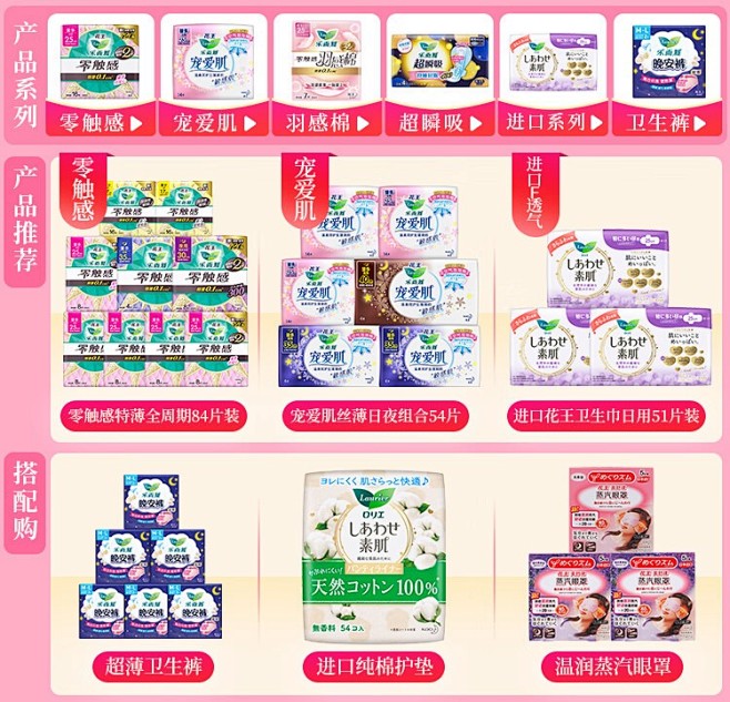 花王详情 关联