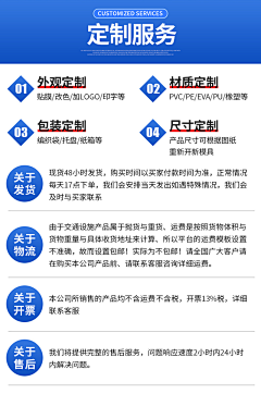 16516132采集到定制流程购物须知