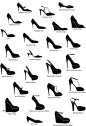 Every girl should know the proper names for heels.