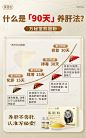 熊胆粉90天周期