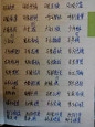 点击查看源网页