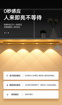糖糖糖糖呐采集到感应灯