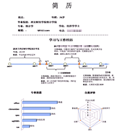 夏月金采集到解惑