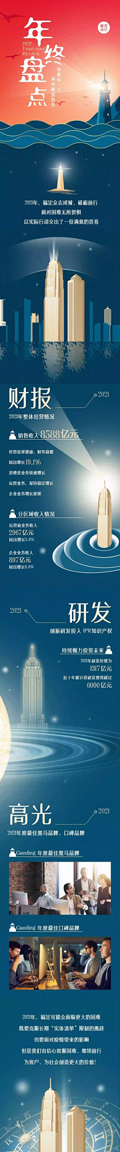 fall5326采集到年终-长屏