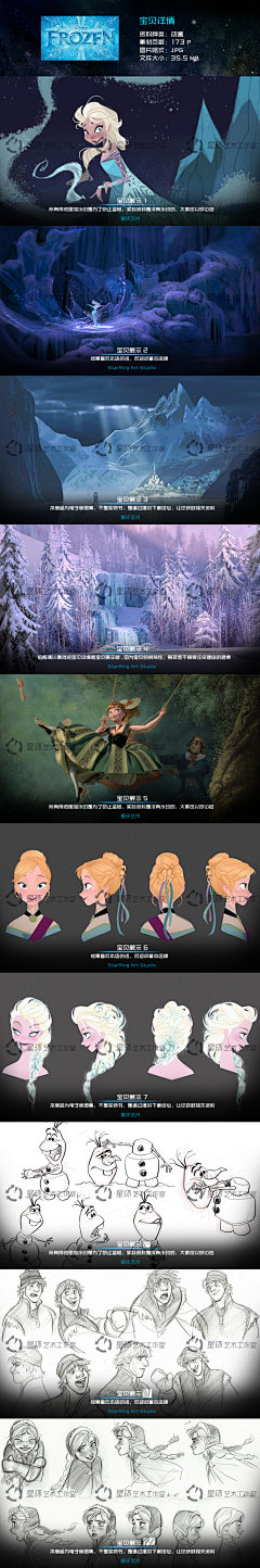 3zzz采集到迪士尼原画