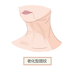 一个人的人路采集到医美素材