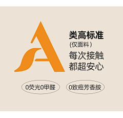 4gbfQkBv采集到2