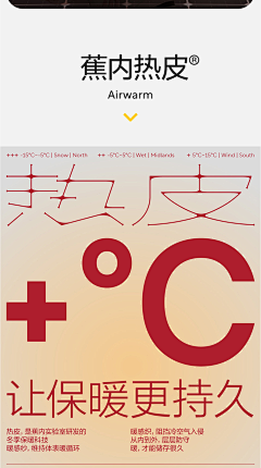 小鱼慢慢采集到瑜伽服海报
