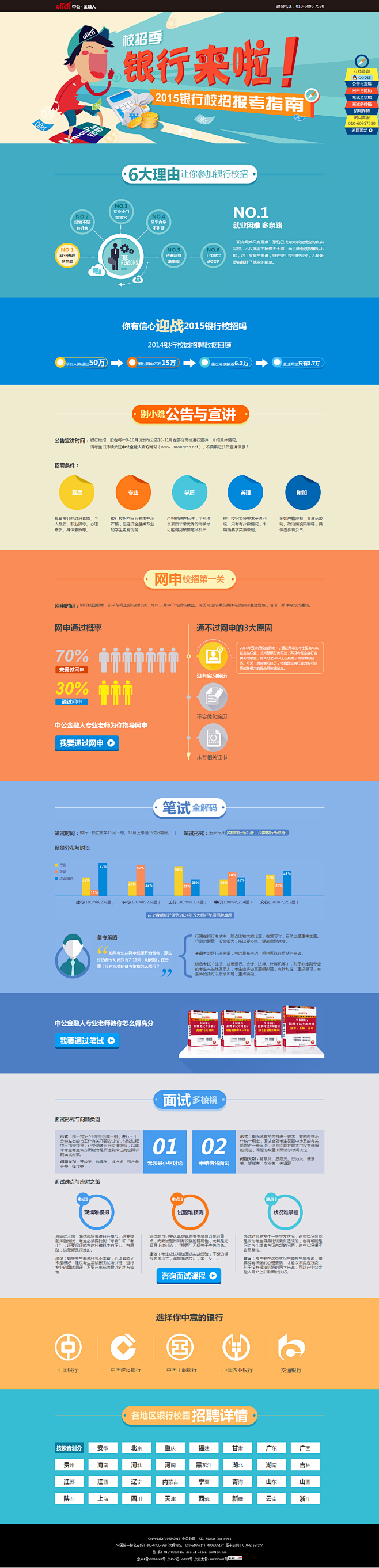 2015银行校园招聘报考指南_银行校园招...