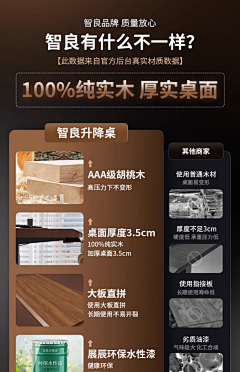 绕地球一周采集到素材