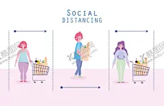 保持安全距离 【酷图网】安全,距离,一米线,两米线,卡通,戴口罩,温馨,提示,防控标语,不聚集,保持安全距离,返岗复工,防疫保持距离,保持距离,防疫纸张,防疫海报,插画,戴口罩人物,口罩,人物,防御,宣传,插图,素材,医疗,科学防疫,社交距离,手绘,元素,购物,商场,购物车,推车,抗击疫情,