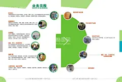 家政保洁宣传  - 源文件下载【酷图网】保洁服务,业务范围,开荒清洁,居室保洁,外墙清洗,保洁范围