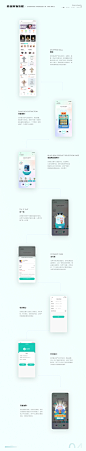 千岛潮玩APP项目总结复盘-APP-UICN用户体验设计平台