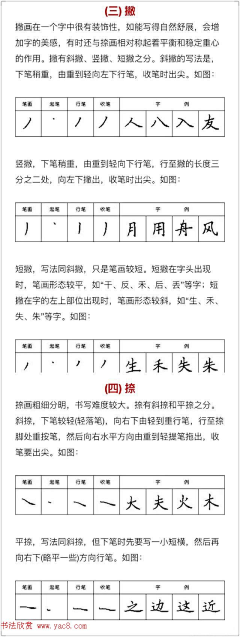 A_ヾ小洁采集到硬笔书法字体《楷书》