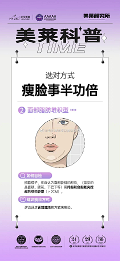 vichael采集到科普