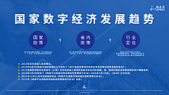 小林子在搞设计采集到PPT设计