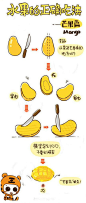 『手绘』水果的正确吃法